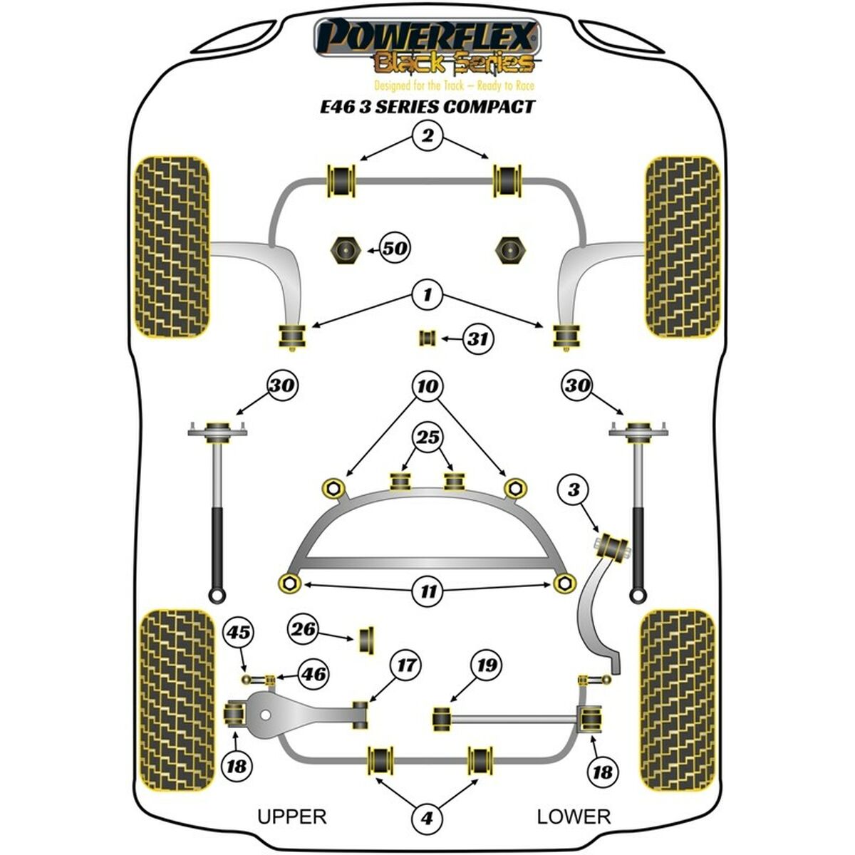 Silentblock Powerflex PFR5-4625 Barre d'armature