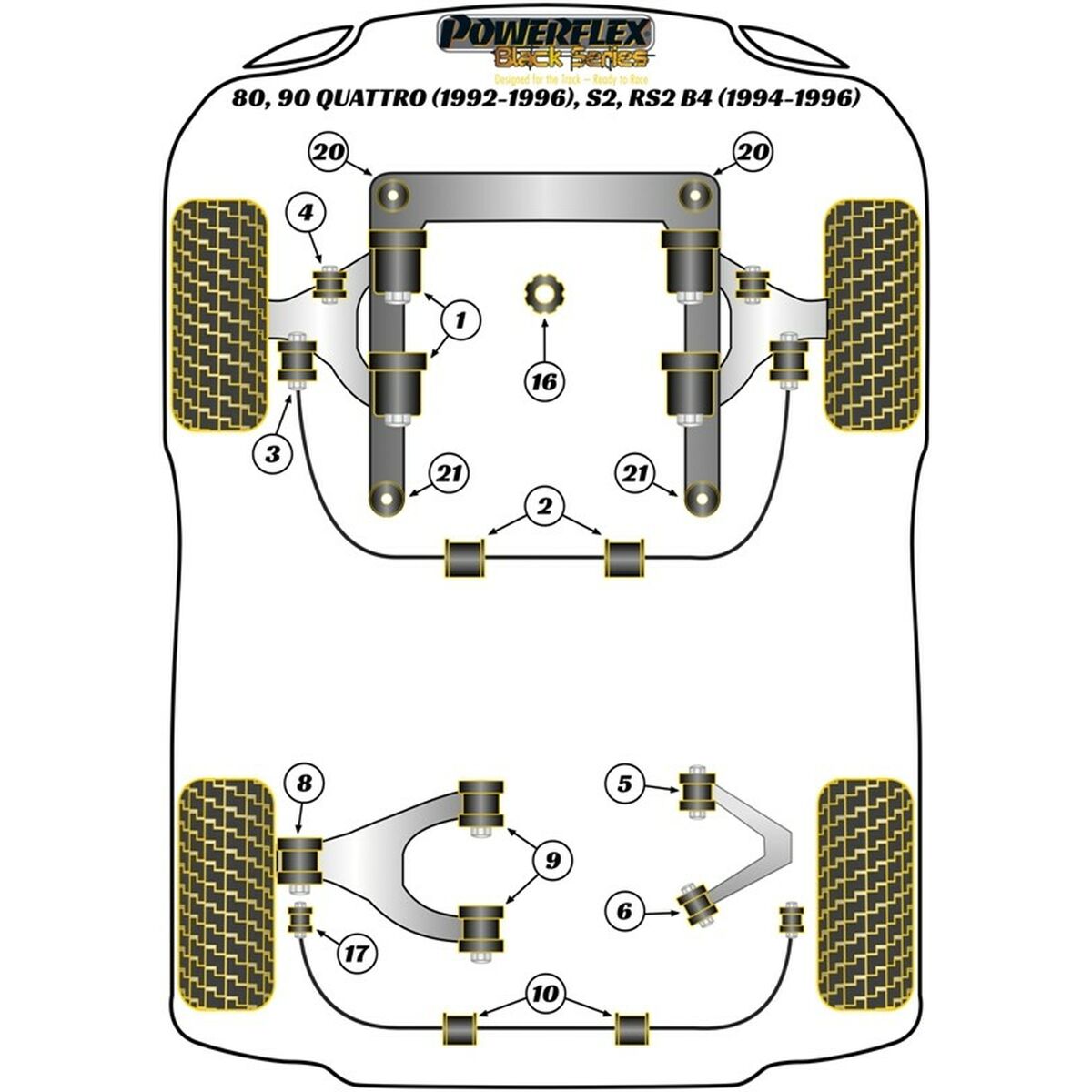 Silentblock Powerflex PFA100-14