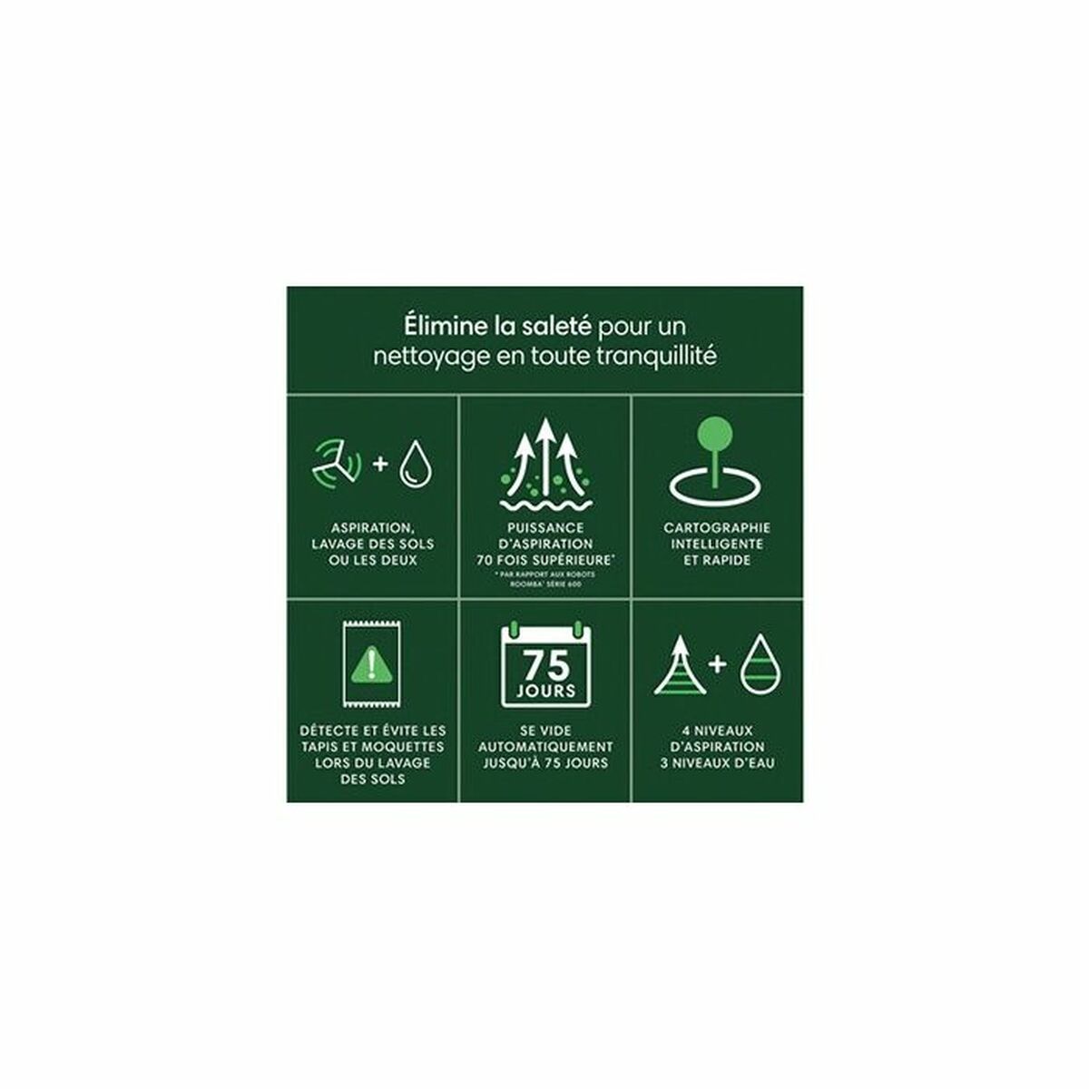 Aspirateur robot Roomba 105AE COMBO WHI