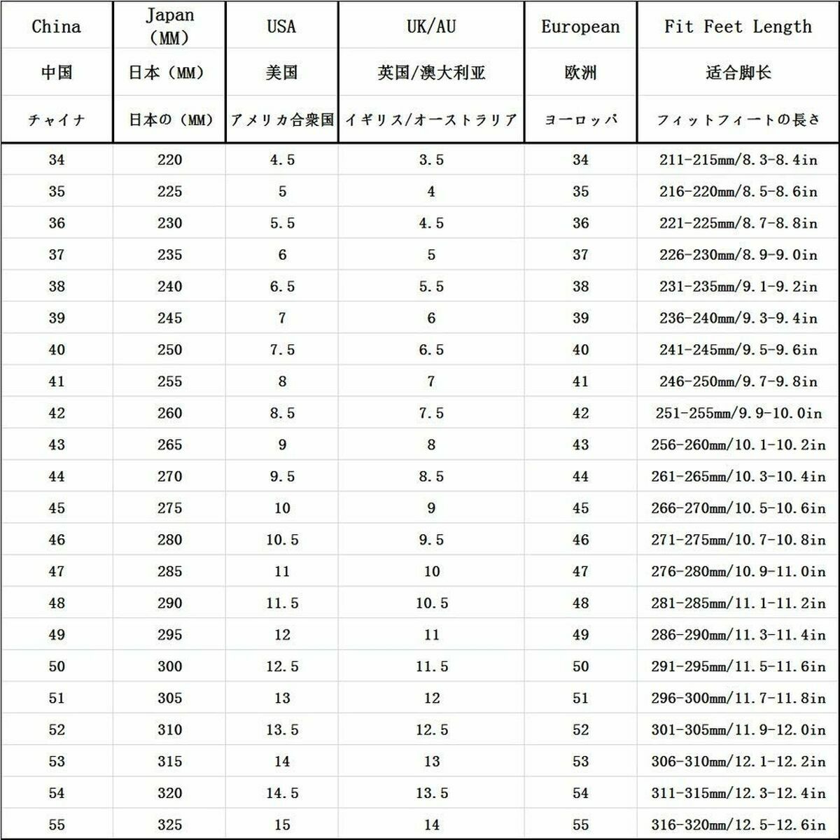 Protection contre les surtensions Logitech 994-000148