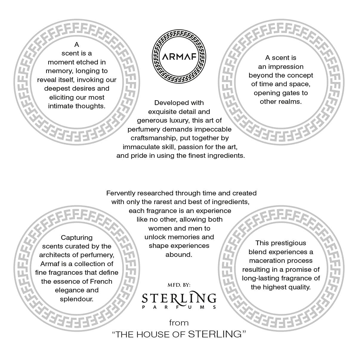 Set de Parfum Femme Armaf