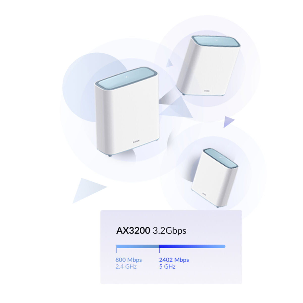 Point d'Accès D-Link M32-2 Blanc