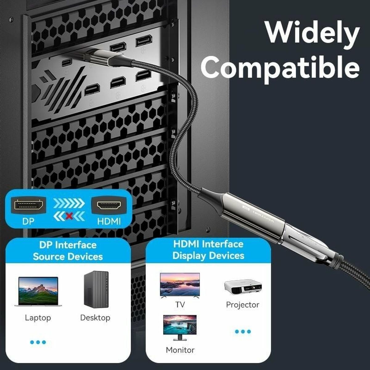 Câble DisplayPort vers HDMI Vention HFNBC Noir
