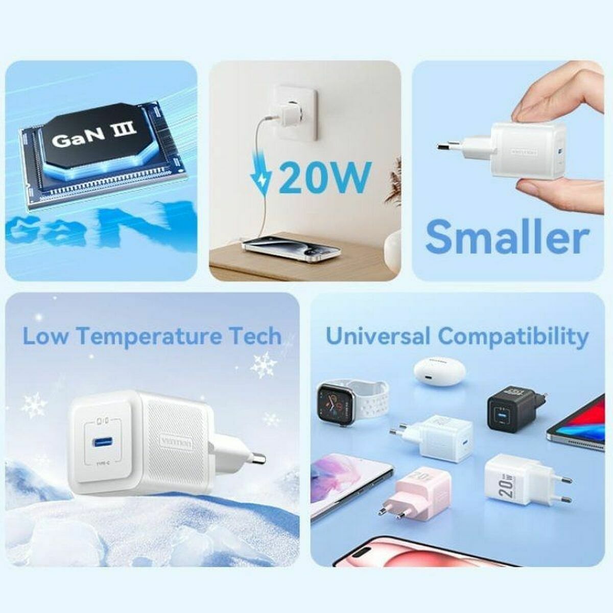 Chargeur mural Vention FEPB0-EU 20 W