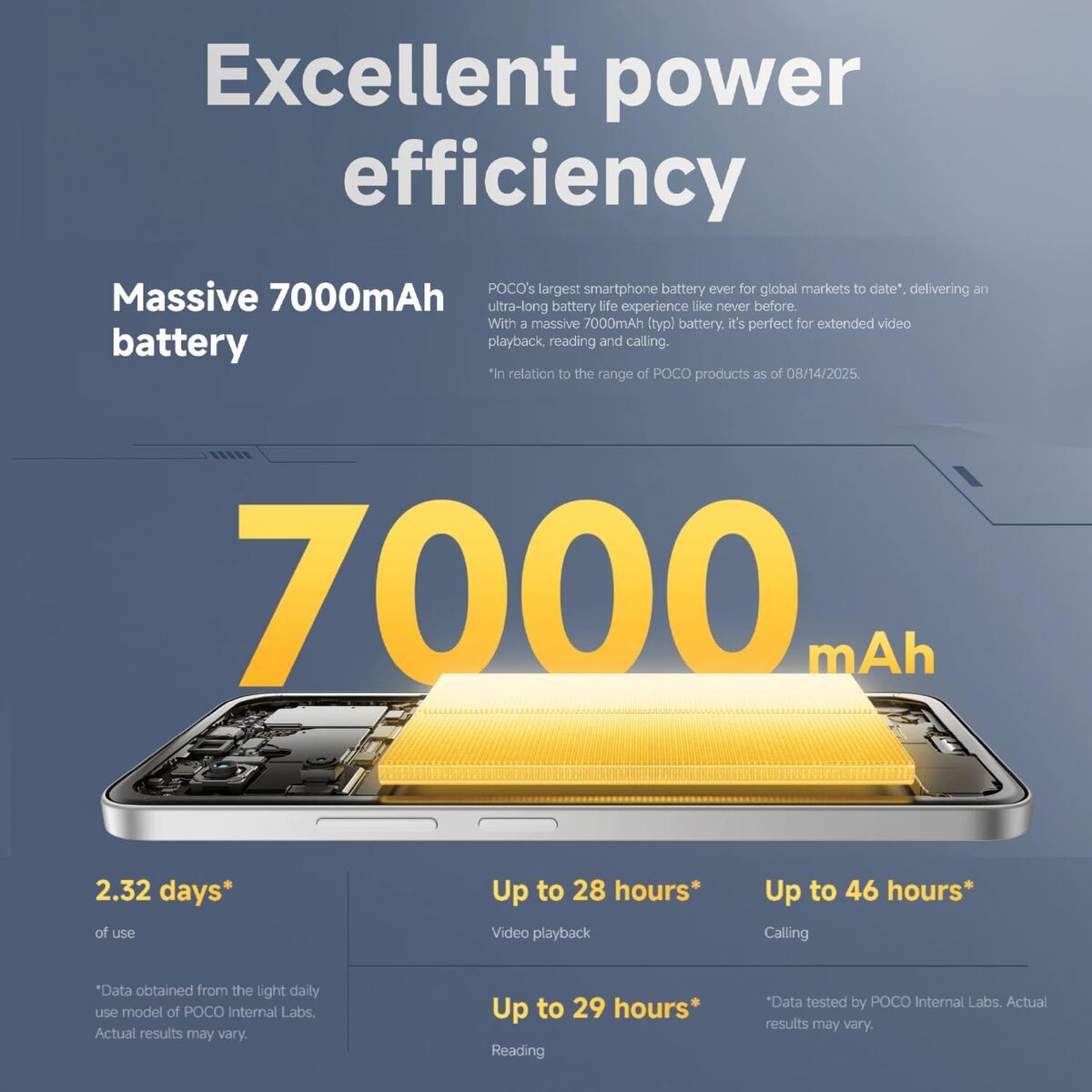 Smartphone Xiaomi 68613 Octa Core 8 GB RAM 256 GB Noir 6,9"