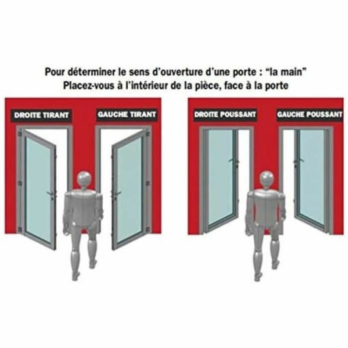 Serrure en applique Yale YAV37D  12,5 x 7 x 18 Blanc Acier Portes Vertical