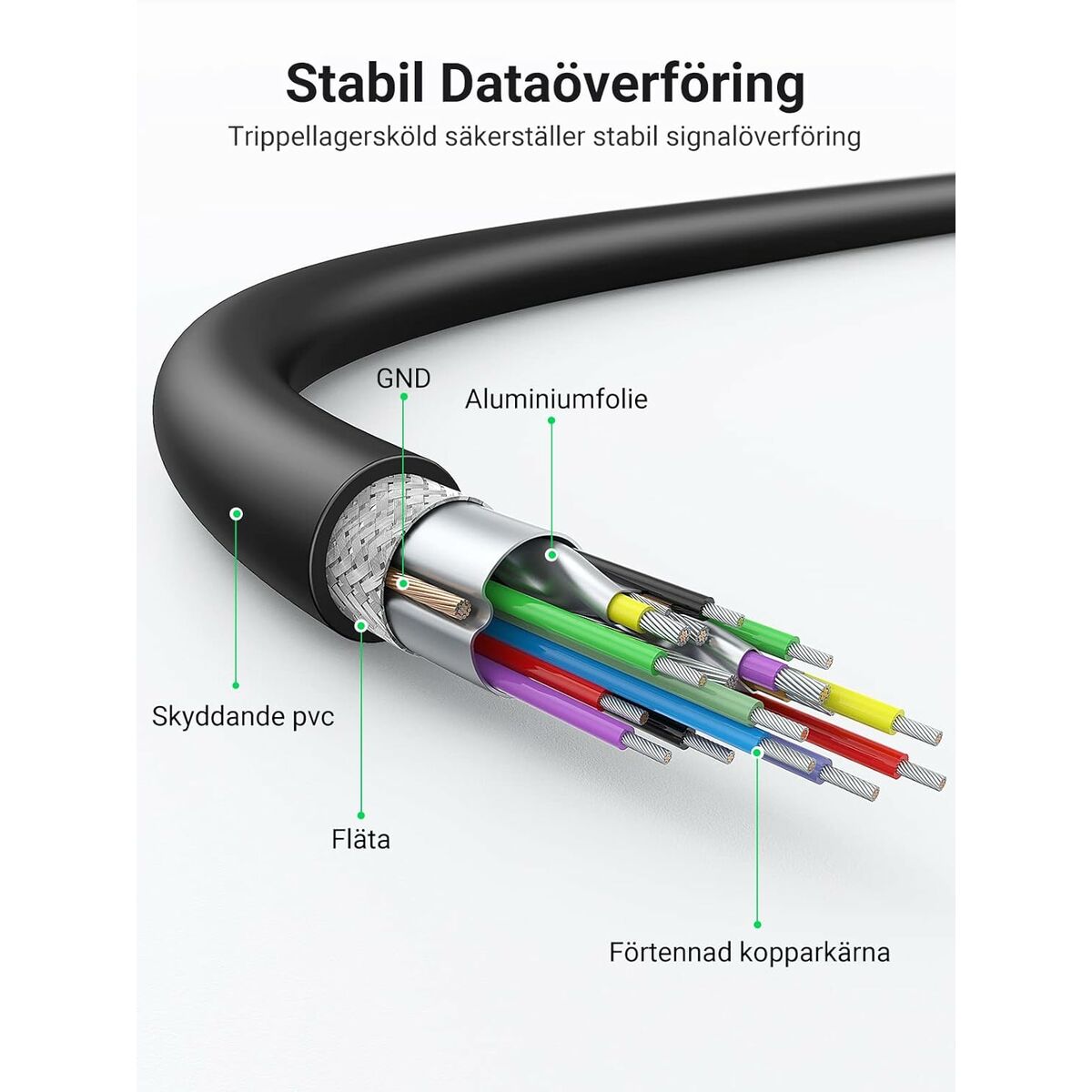 Câble USB vers Lightning Ugreen 50737 Argenté