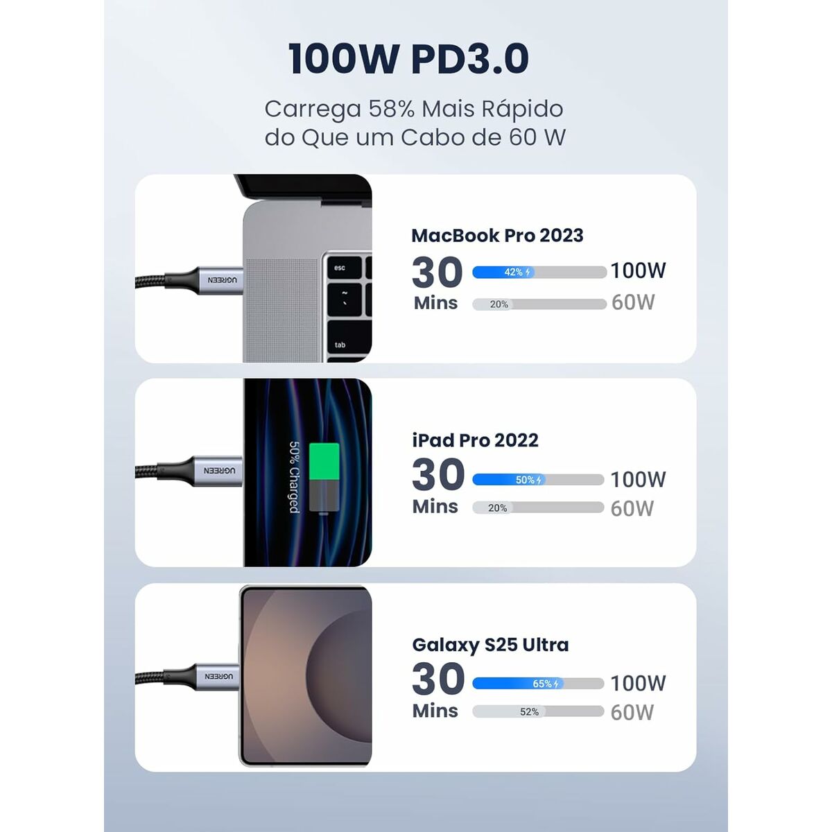 Câble USB vers Lightning Ugreen 70427 Noir Argenté 1 m