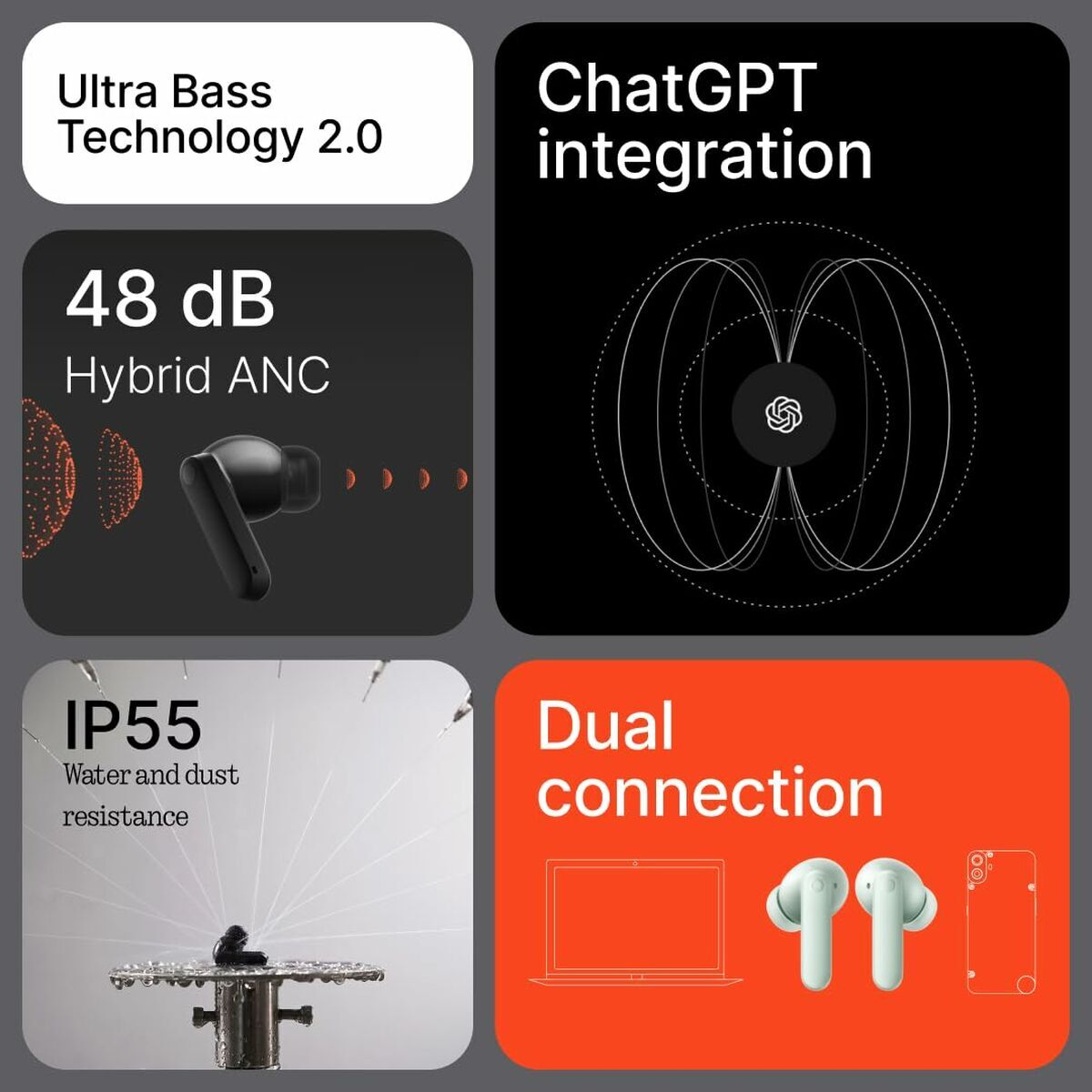 Casque Nothing Buds 2 Vert