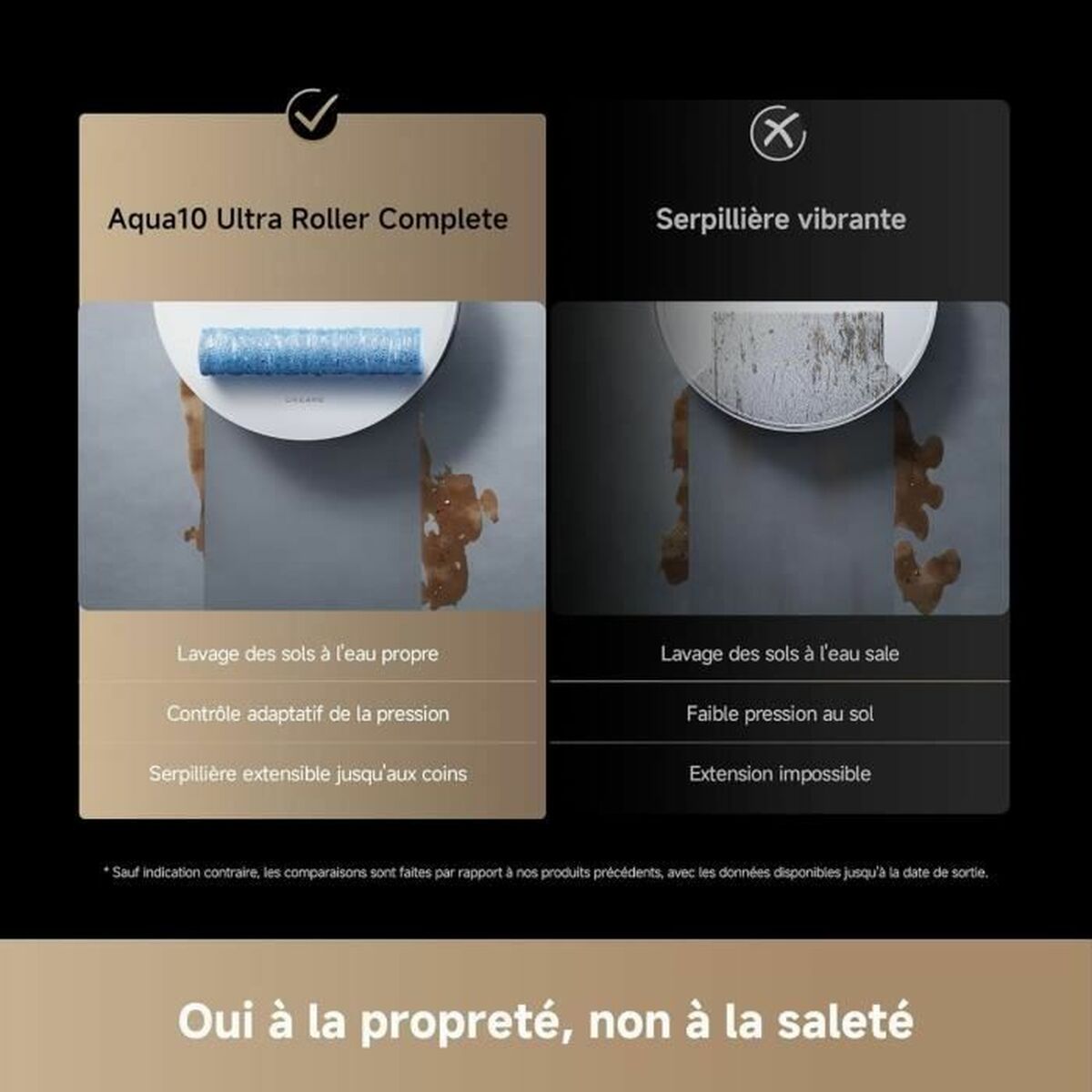 Aspirateur robot Dreame 6400 mAh