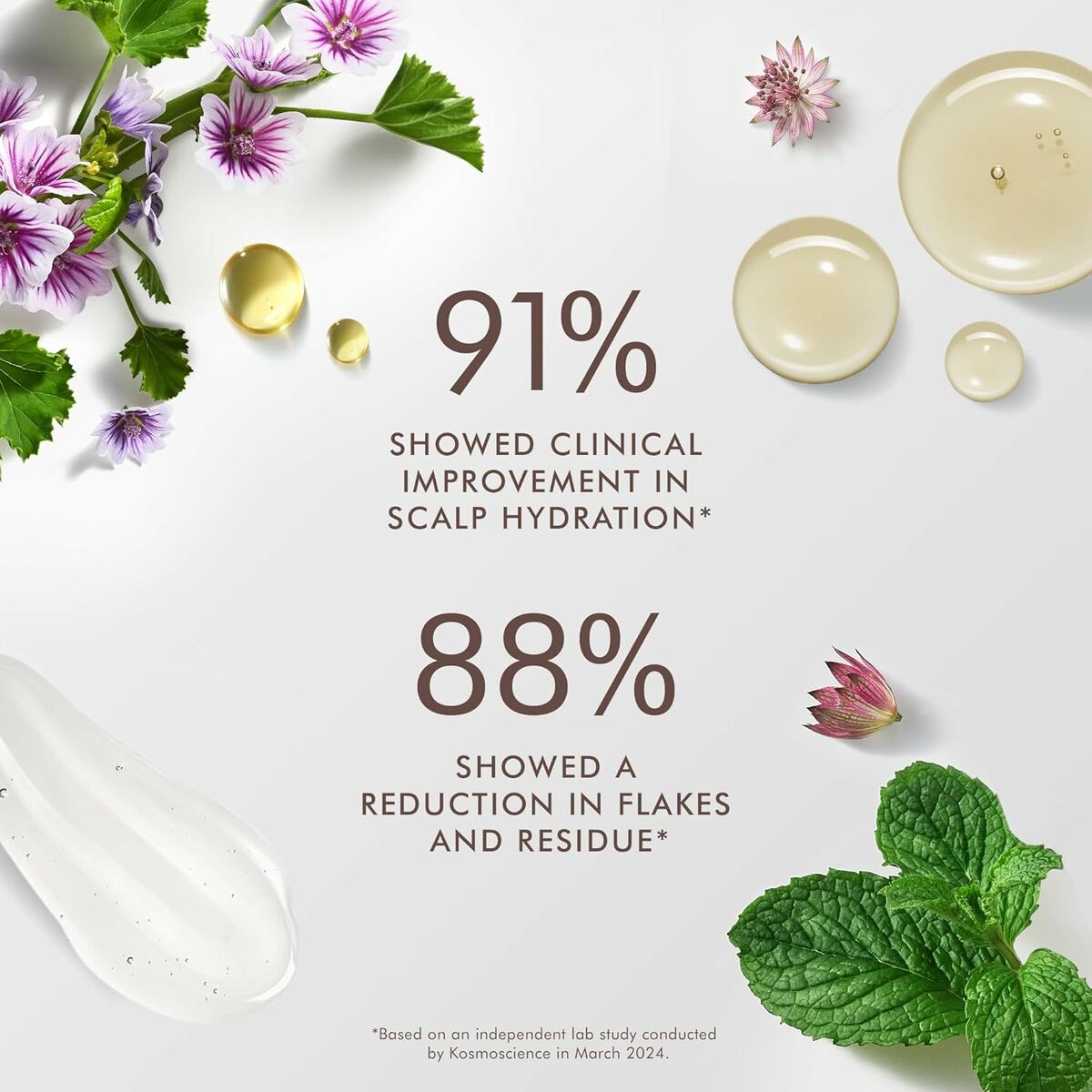 Après-shampooing Moroccanoil