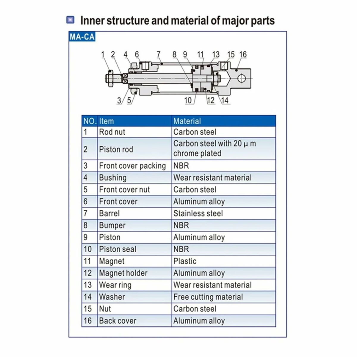 Bracelet Homme Tom Hope TM0435