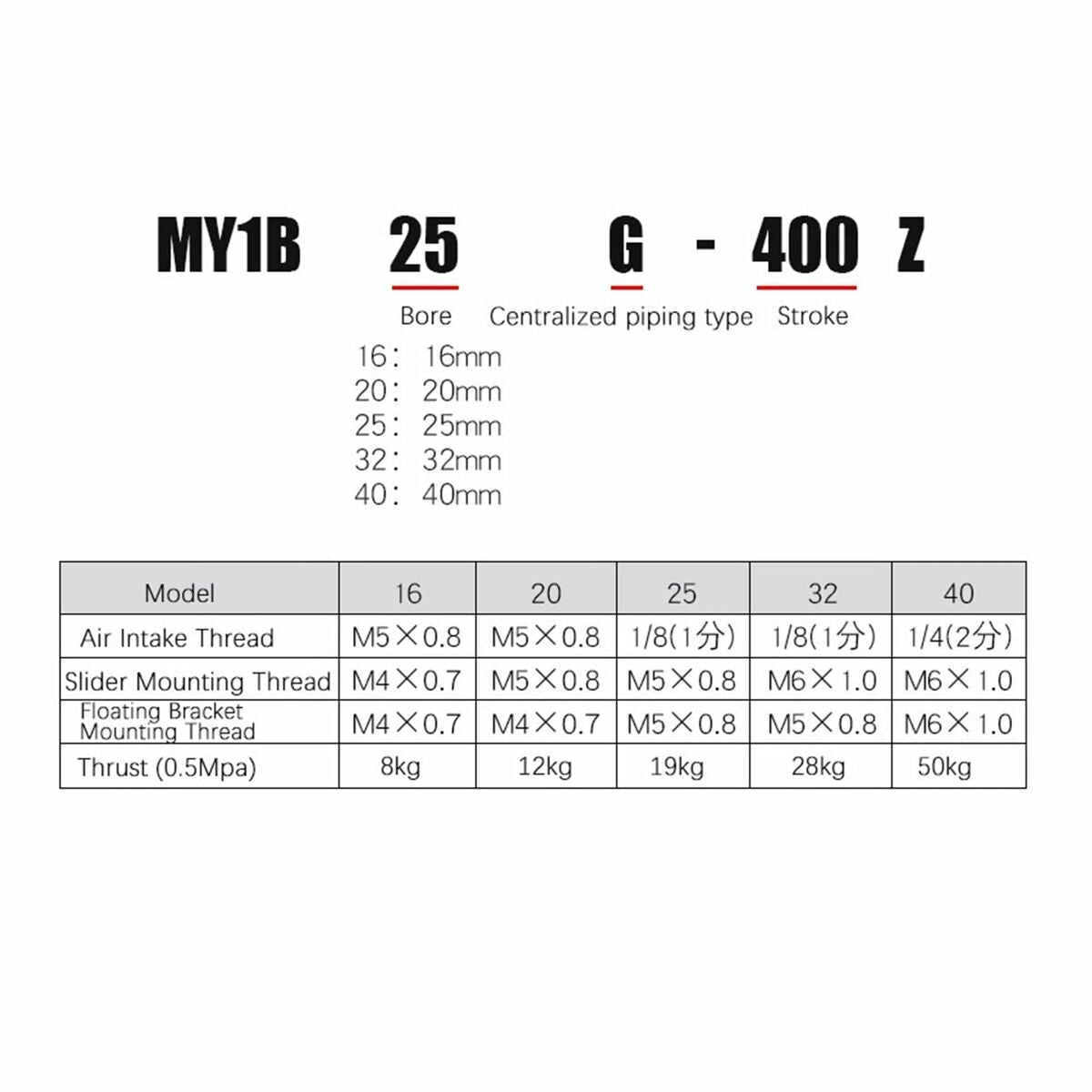 Bracelet Homme Tom Hope TM0256 Cuir