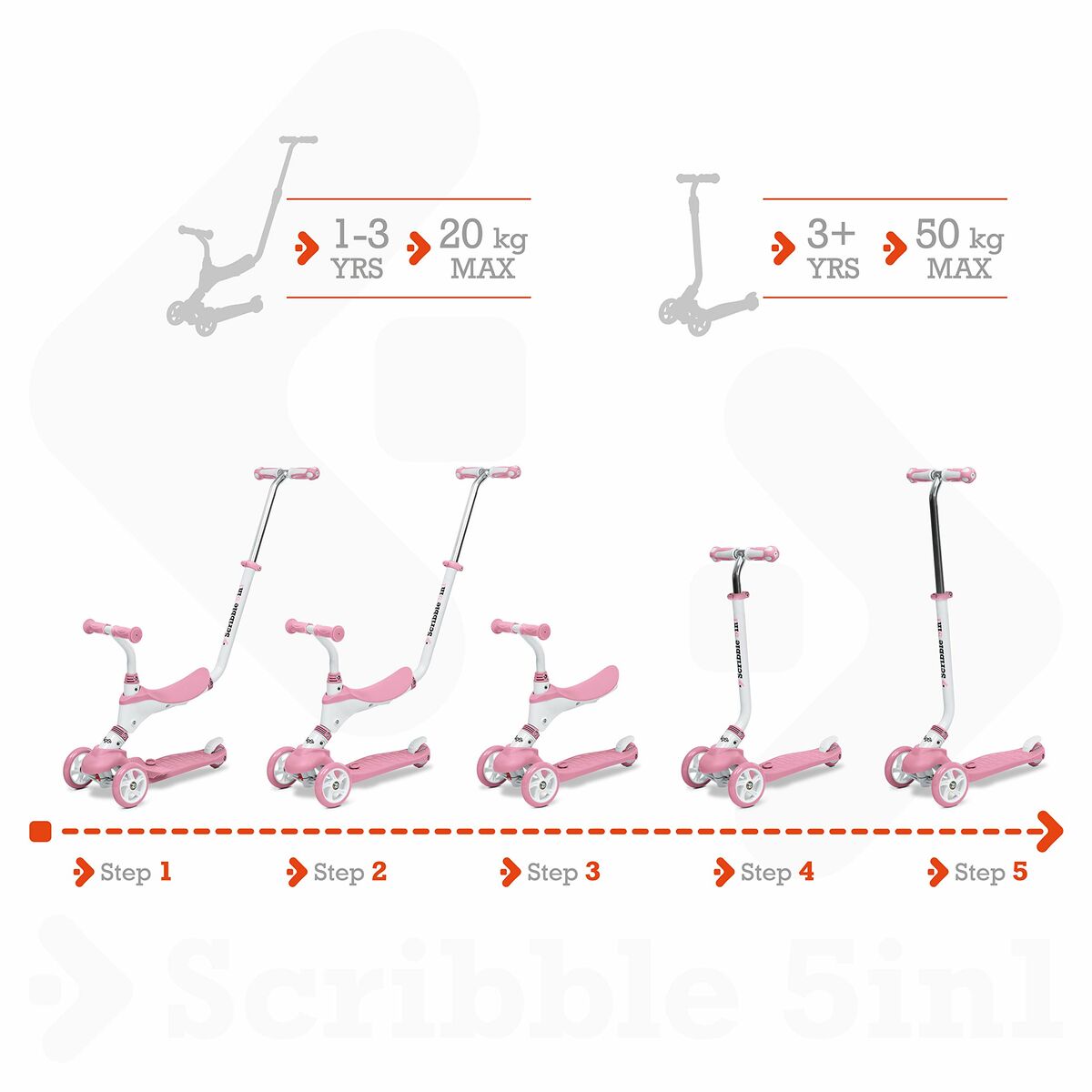 Vélo pour Enfants Mondo