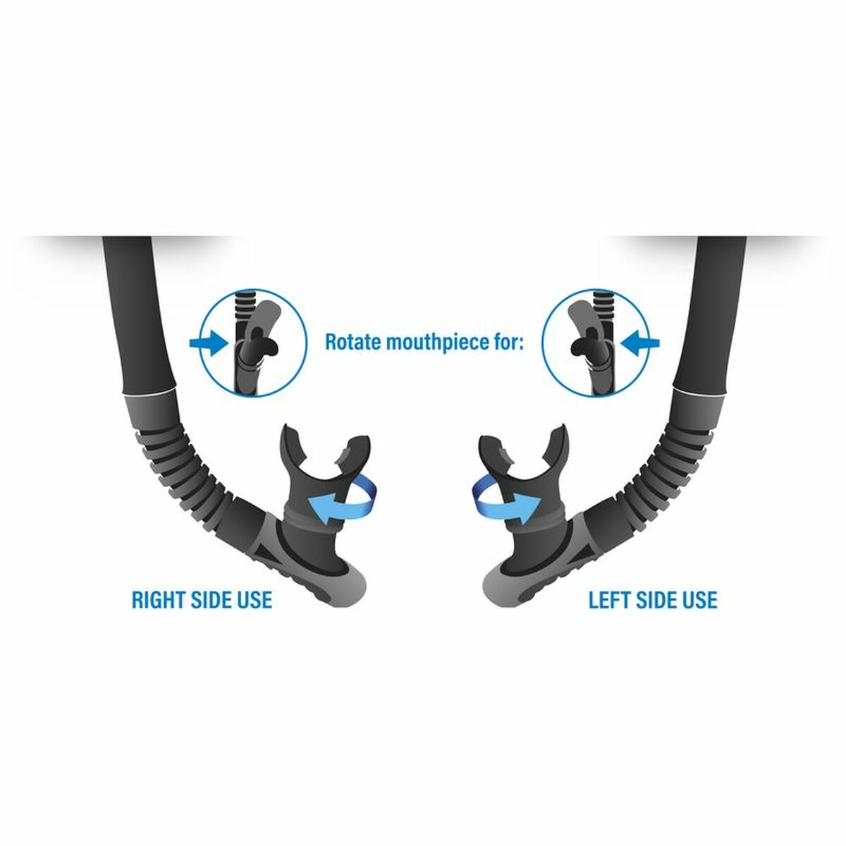 tube de plongée Seac Reverse Dry Rouge