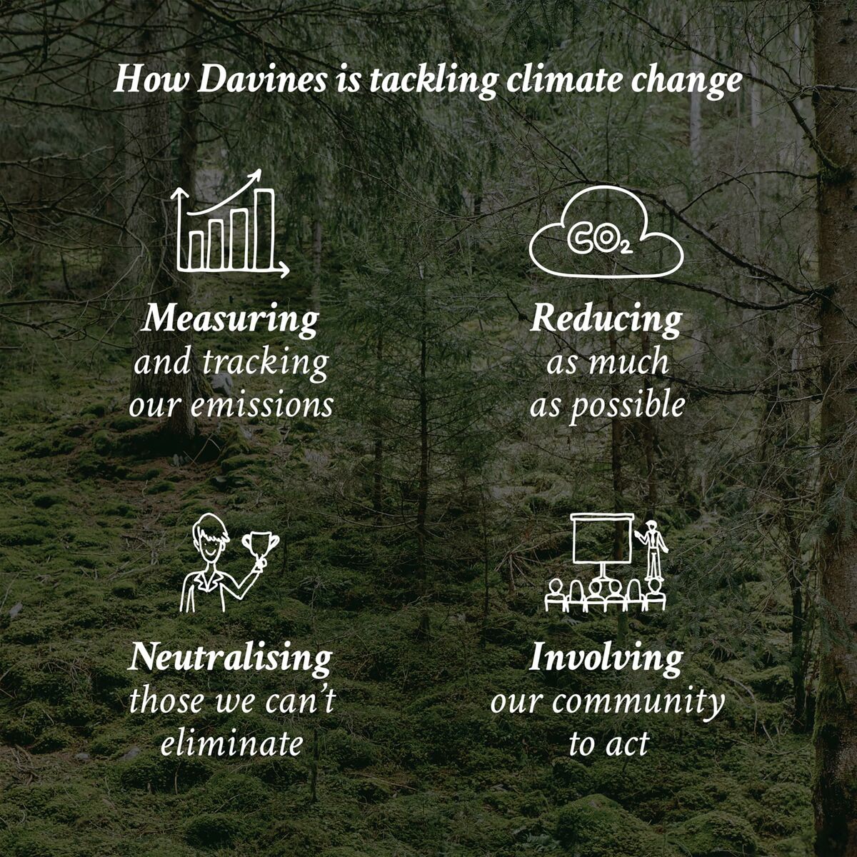 Gel Coiffant Davines 125 ml