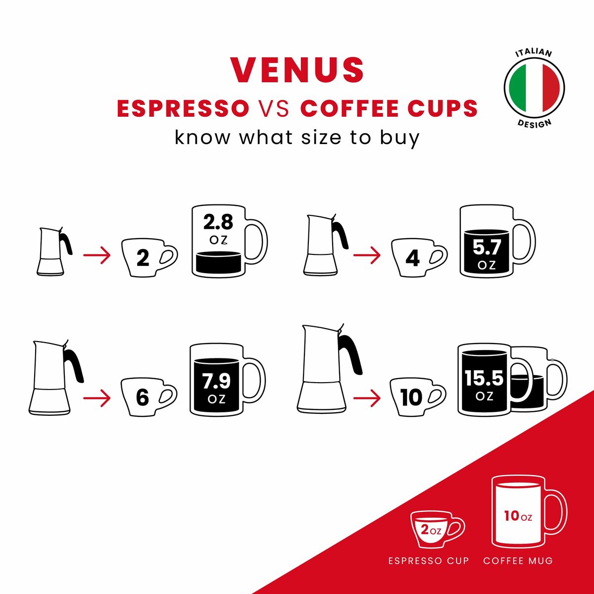 Cafetière Italienne Bialetti NEW VENUS COPPE 6 Tasses