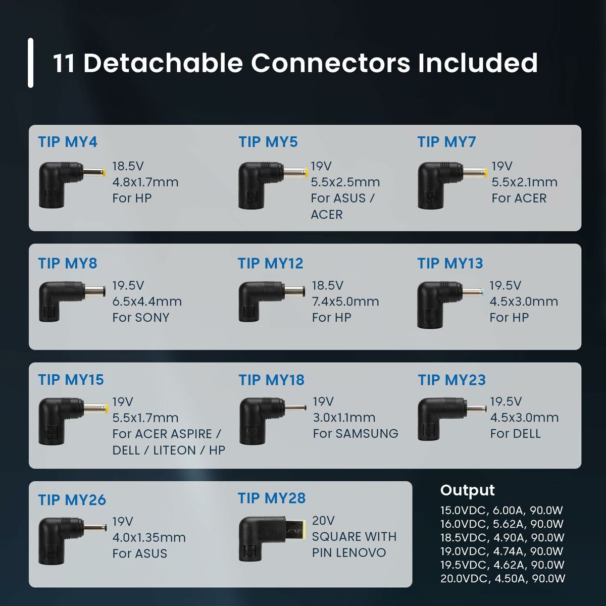 Chargeur d'ordinateur portable Ewent ew3969 90 W