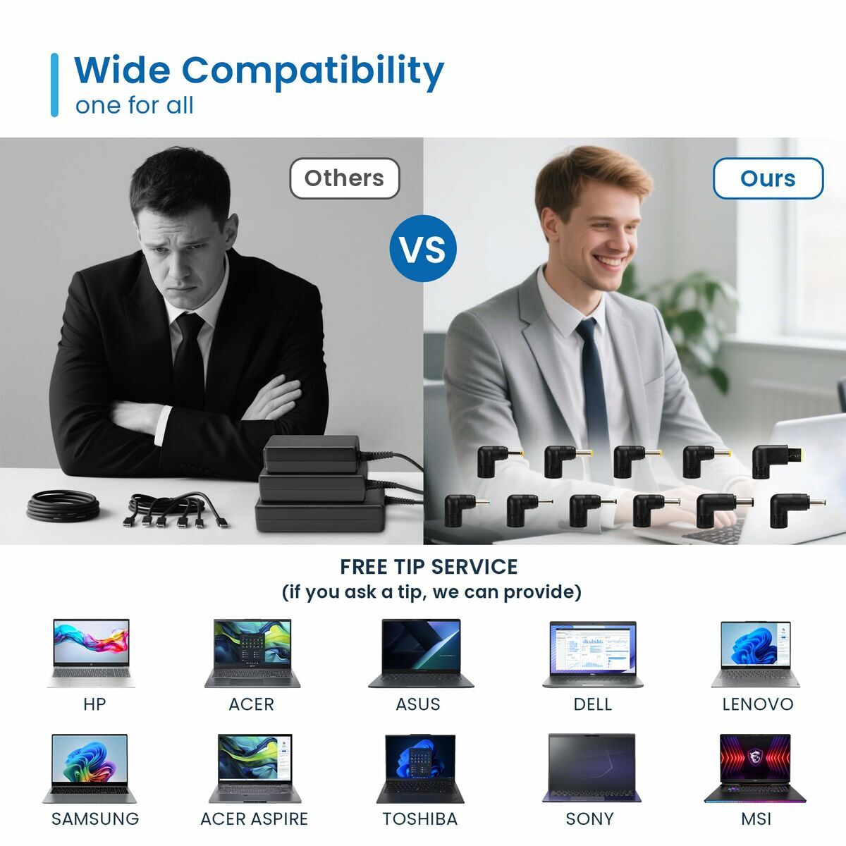 Chargeur d'ordinateur portable Ewent ew3969 90 W