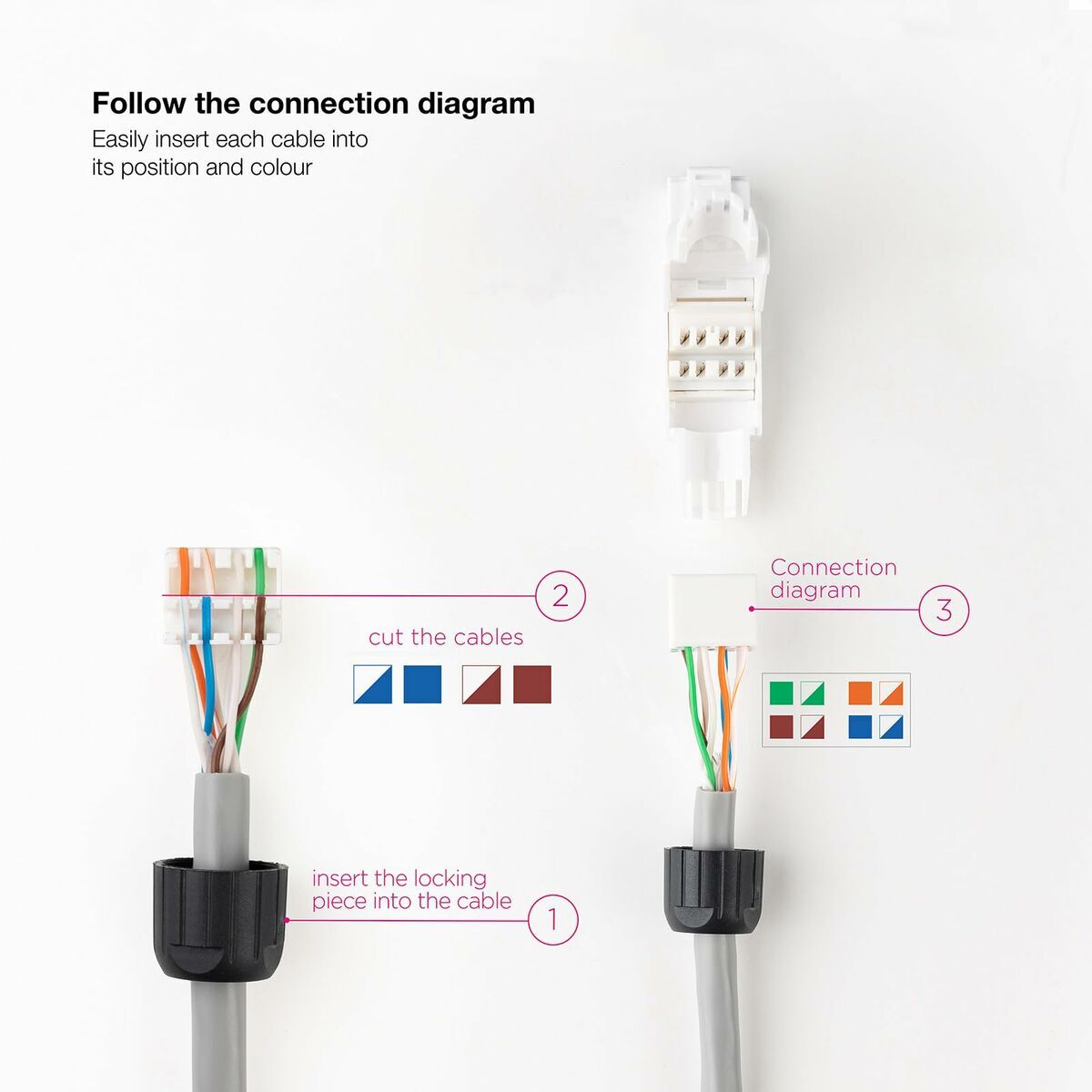 Multiprise NANOCABLE 10.21.0601