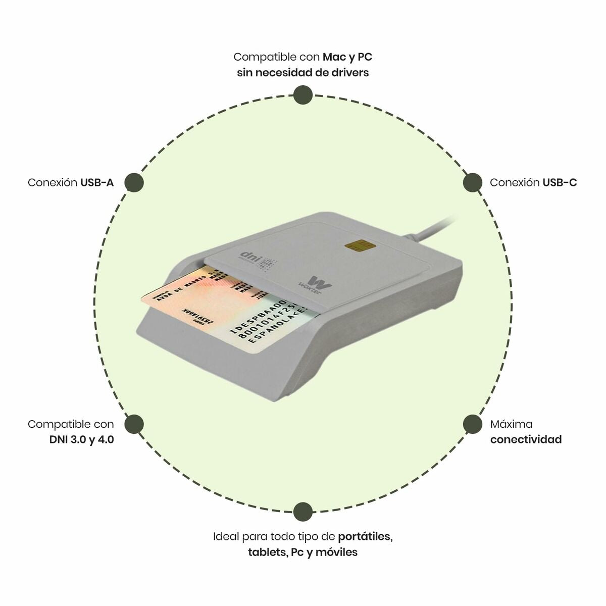 Lecteur de Cartes Woxter PE26-198