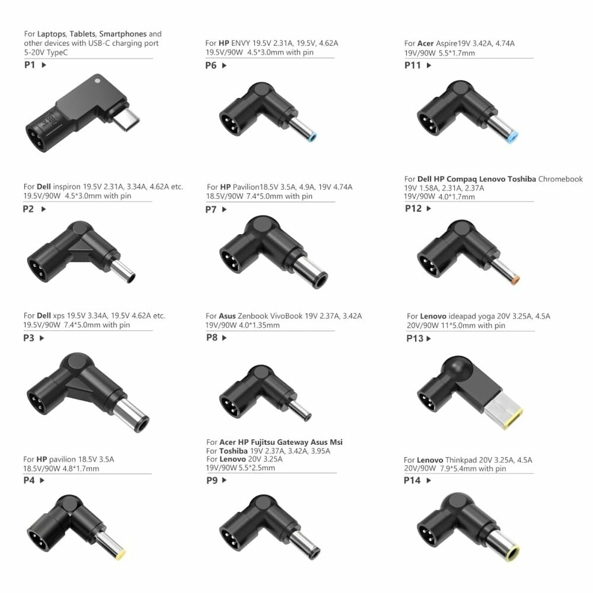 Chargeur d'ordinateur portable iggual CUA-C-12T-90W