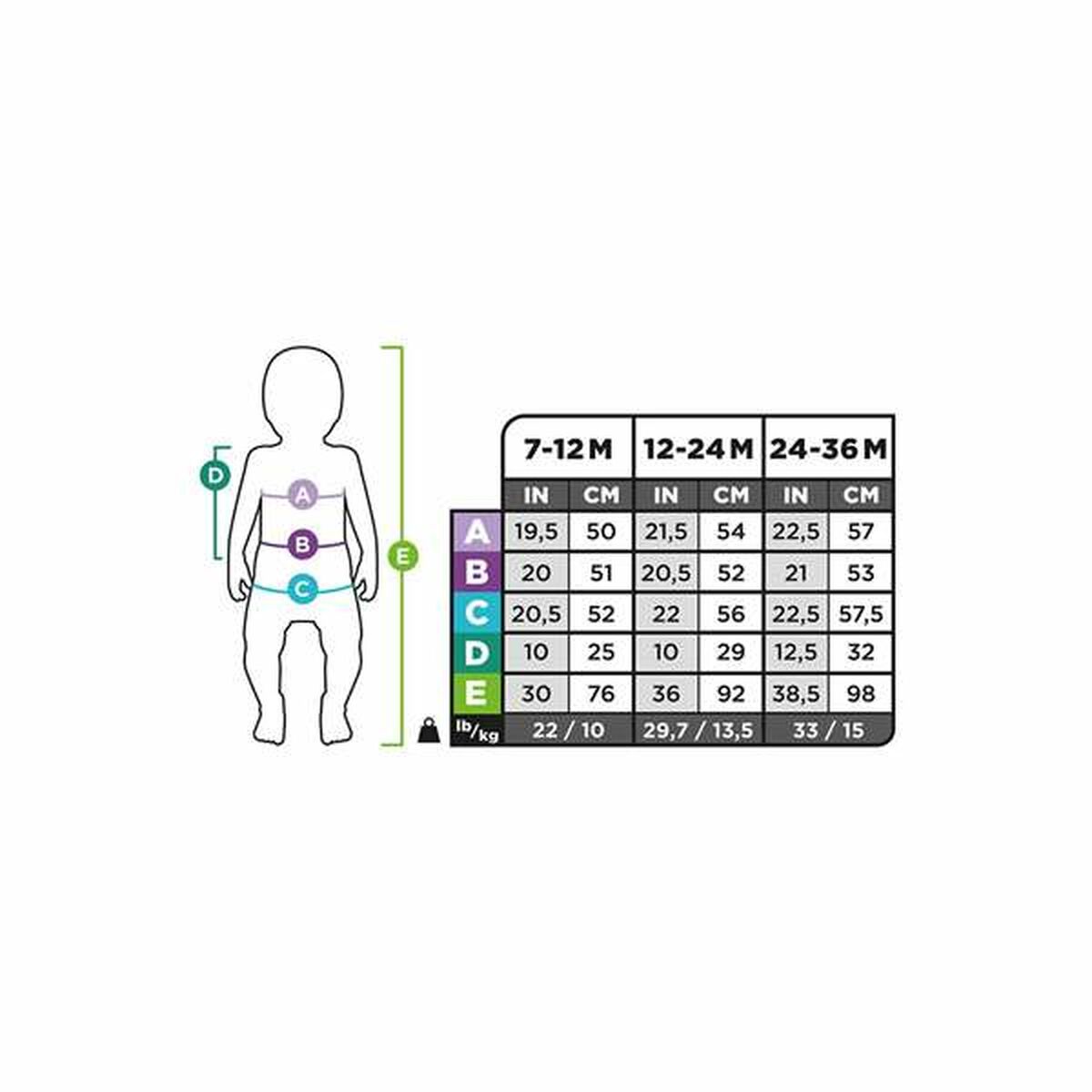 Déguisement pour Bébés My Other Me Elfe 7-12 Mois