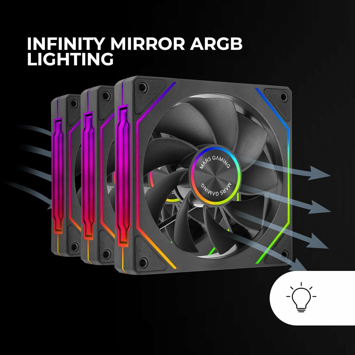 Ventilateur CPU Mars Gaming MF-LINKFINITYKIT2R