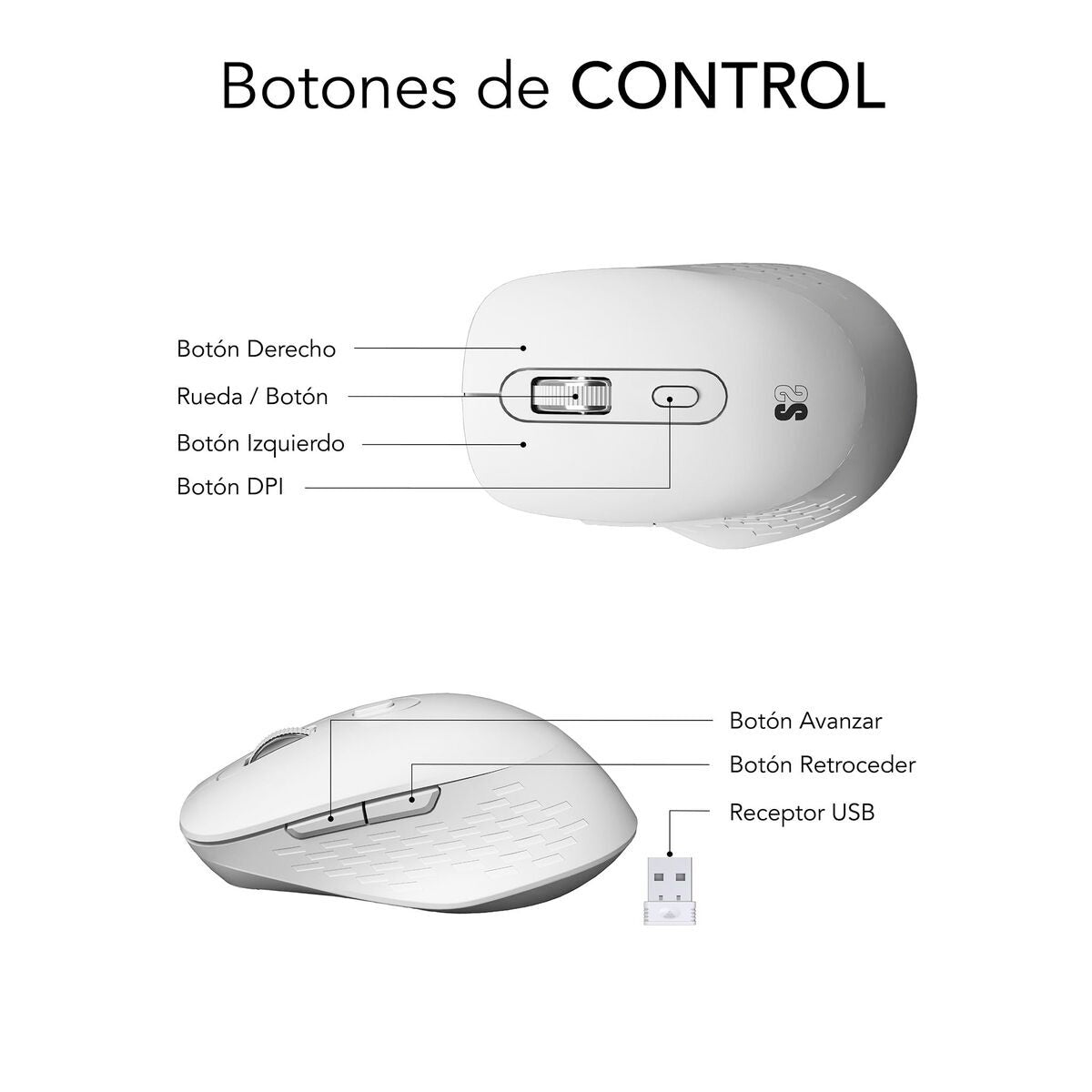 Souris sans-fil Subblim SUBMO-EDCUR02 Blanc 1600 dpi