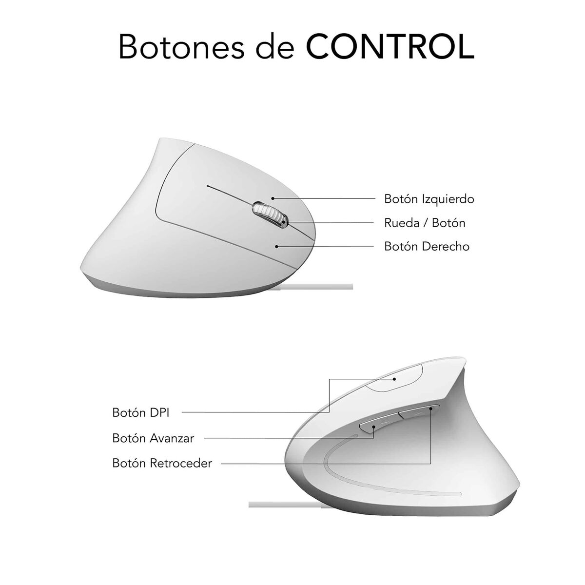 Souris Optique Ergonomique Subblim SUBMO-EDGVU02 Blanc 1600 dpi