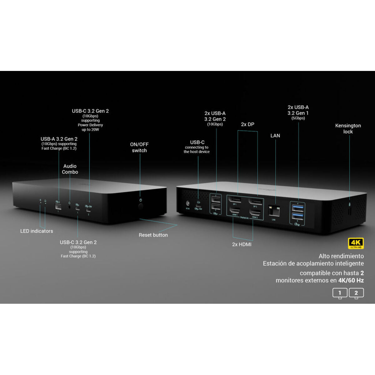 Station d'acceuil i-Tec CAINTGDUAL4KDOCPD