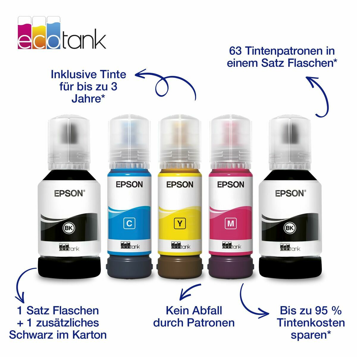 Imprimante Multifonction Epson C11CL40402