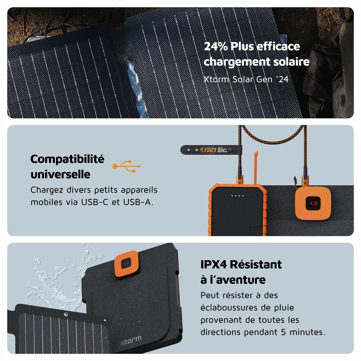 Powerbank Xtorm XR2S28 Noir