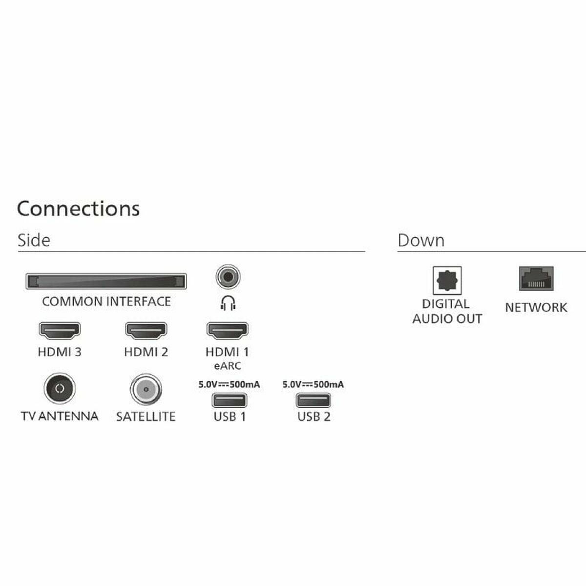 TV intelligente Philips 65PUS7000 65" 4K Ultra HD LED HDR