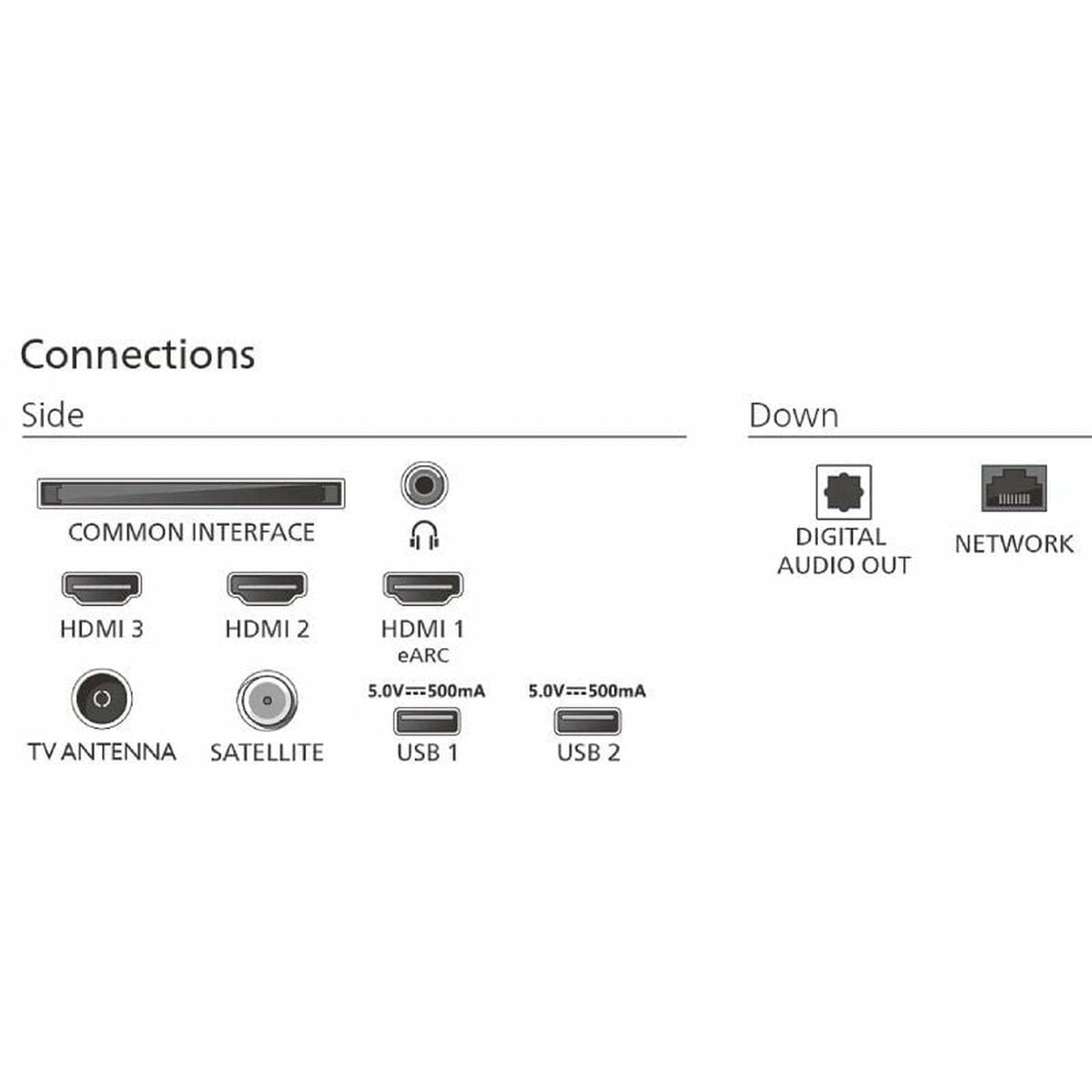 TV intelligente Philips 65PUS7810/12 4K Ultra HD 65" LED