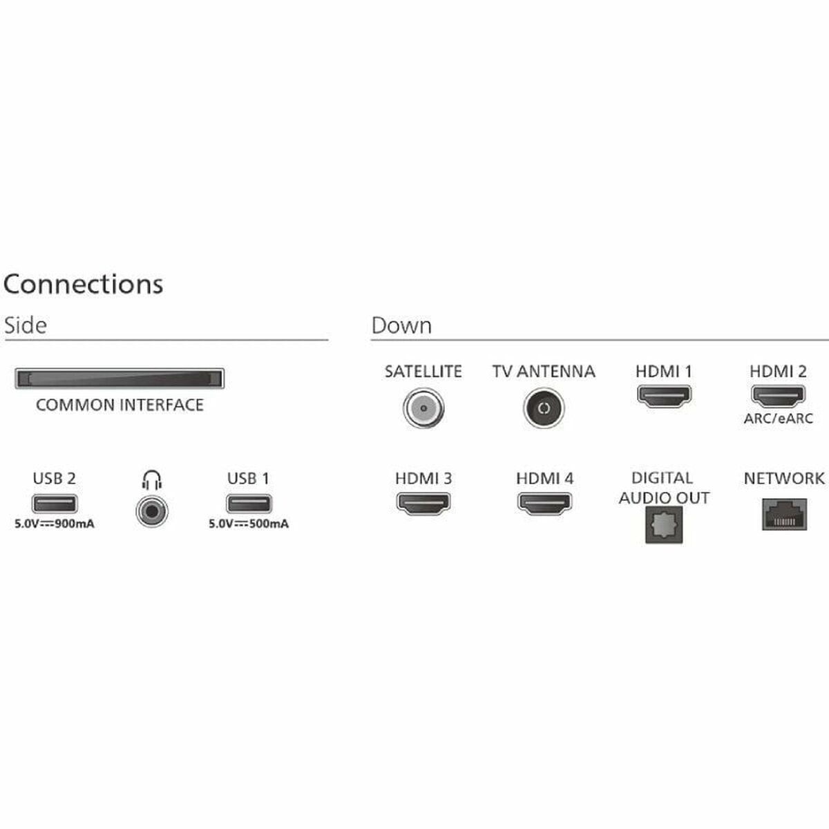 TV intelligente Philips 65PUS9010 4K Ultra HD 65" LED