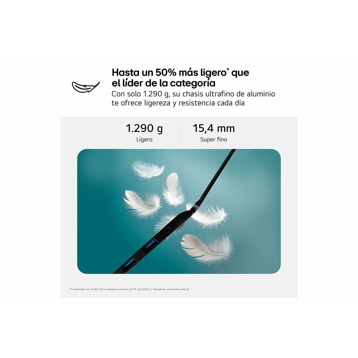 Ordinateur Portable LG 15Z80T-G.AU88B 15" 32 GB RAM 1 TB SSD