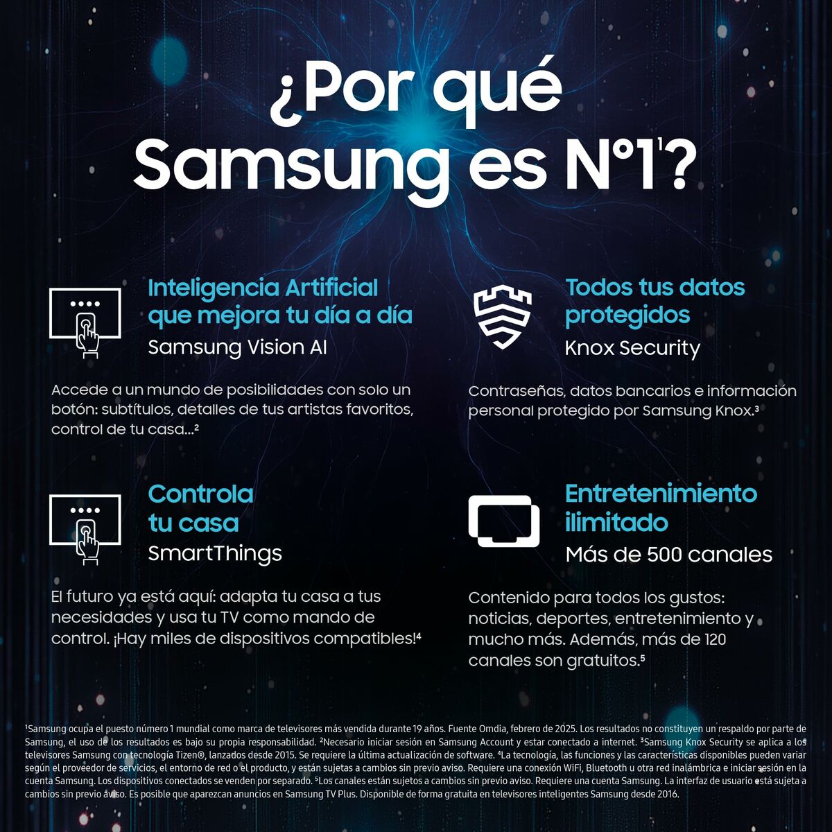 TV intelligente Samsung TQ75QN80FAUXXC 75" 4K Ultra HD HDR Neo QLED