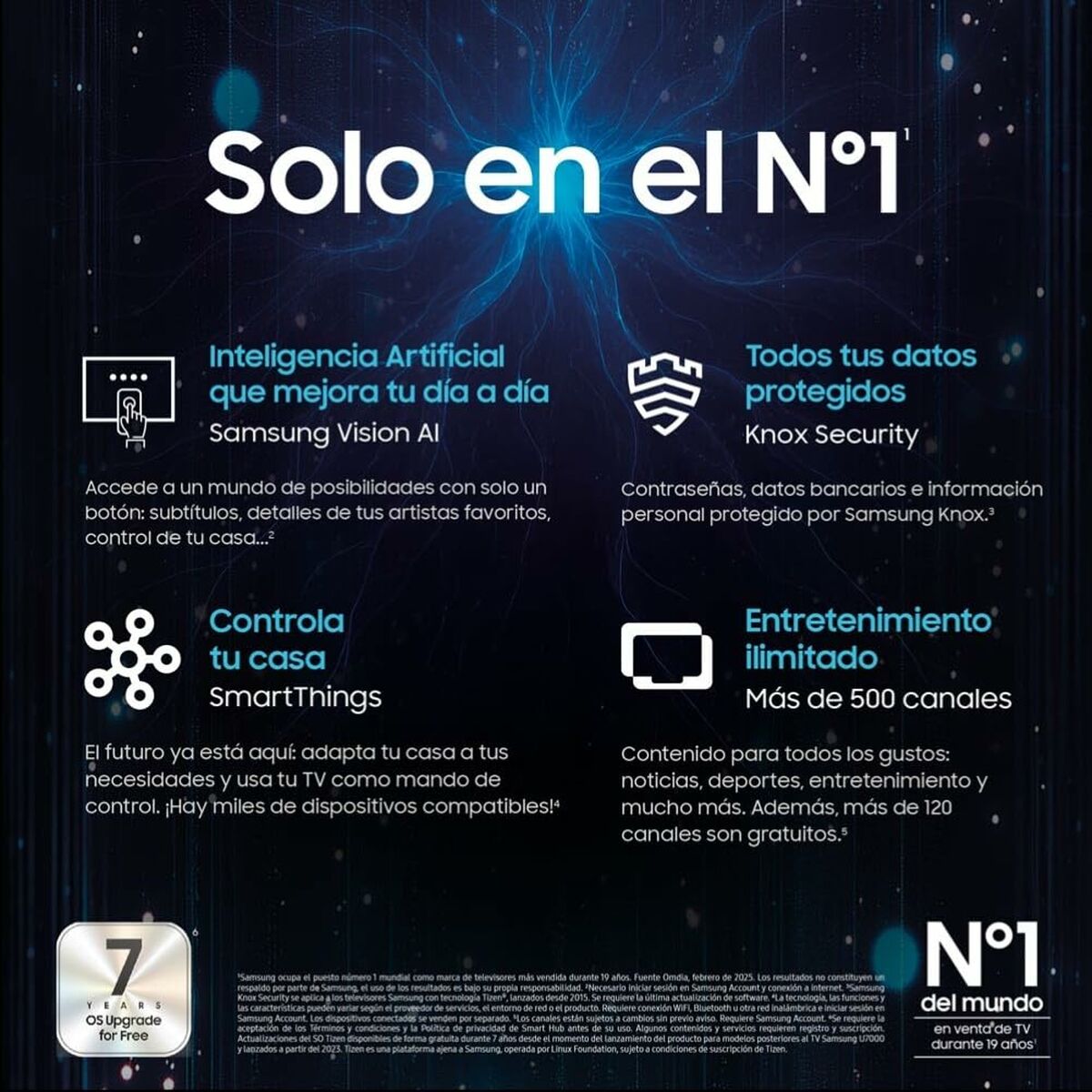 TV intelligente Samsung TU27F6005F 27" Full HD LED HDR HDR10+