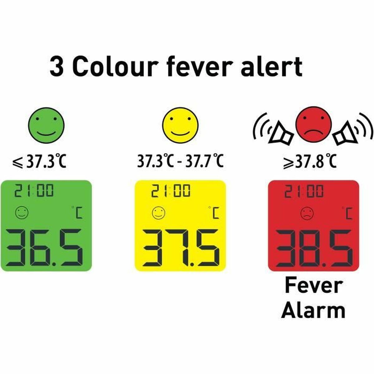 Thermomètre Dreambaby