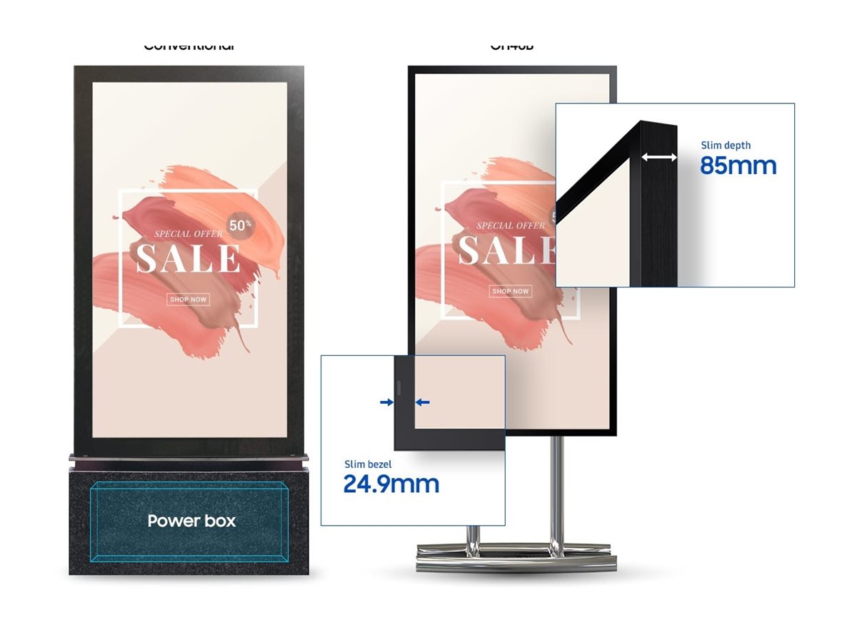 SAMSUNG OH24B Outdoor LCD 24p FHD 16:9 IP56 rated display kit with protection glass 1500nits 2xUSB 2.0 RJ45 HDMI