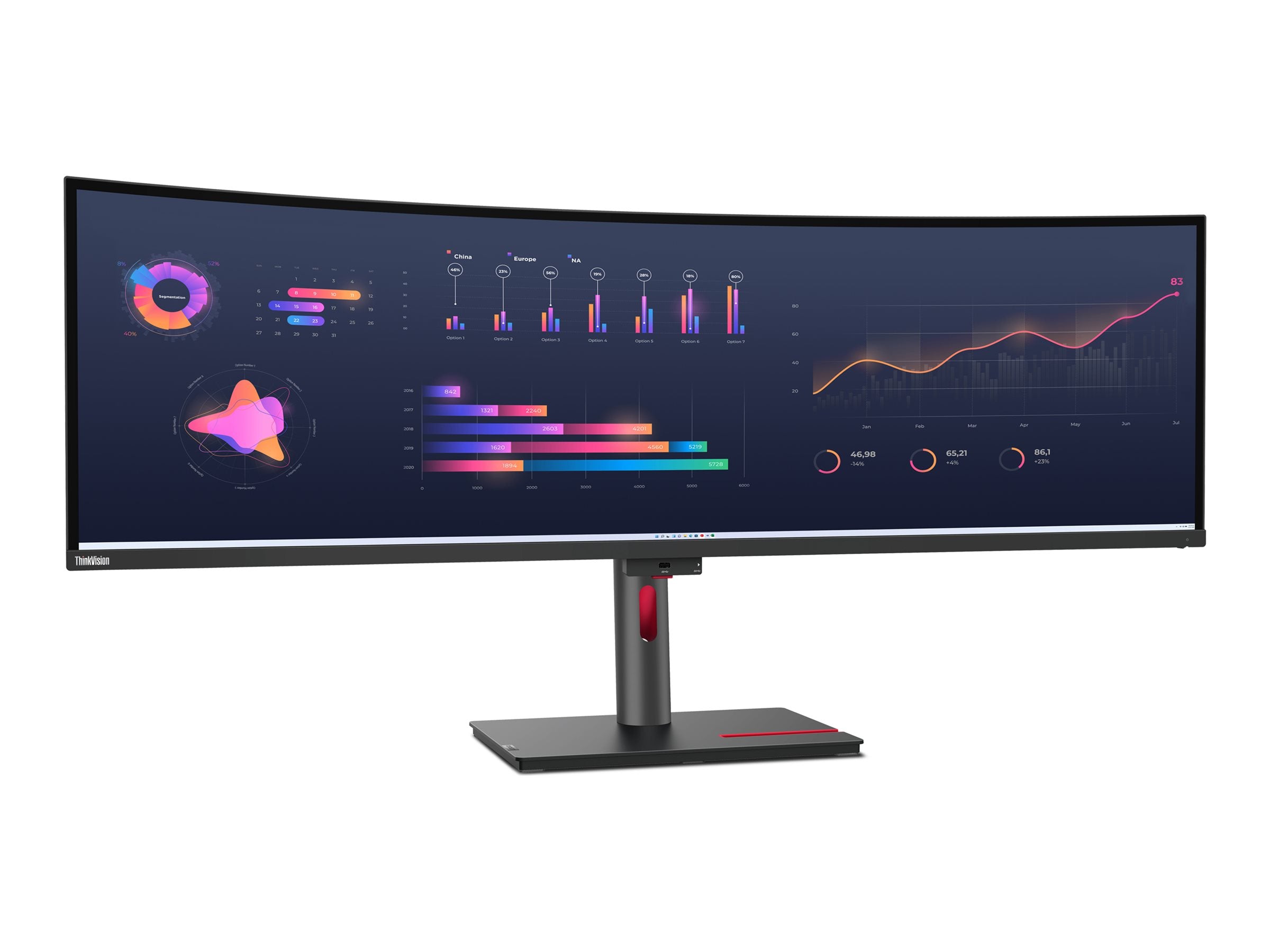 LENOVO ThinkVision P49w-30 LED Écran curved 49p 5120x1440 UltraWide Dual QHD IPS HDR TB4 USB-C Dock 100W 2xHDMI DP 4xUSB RJ45 S