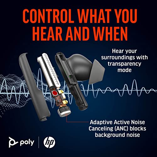 Poly VFree 60+CB Earbuds+BT700C+TSCHC