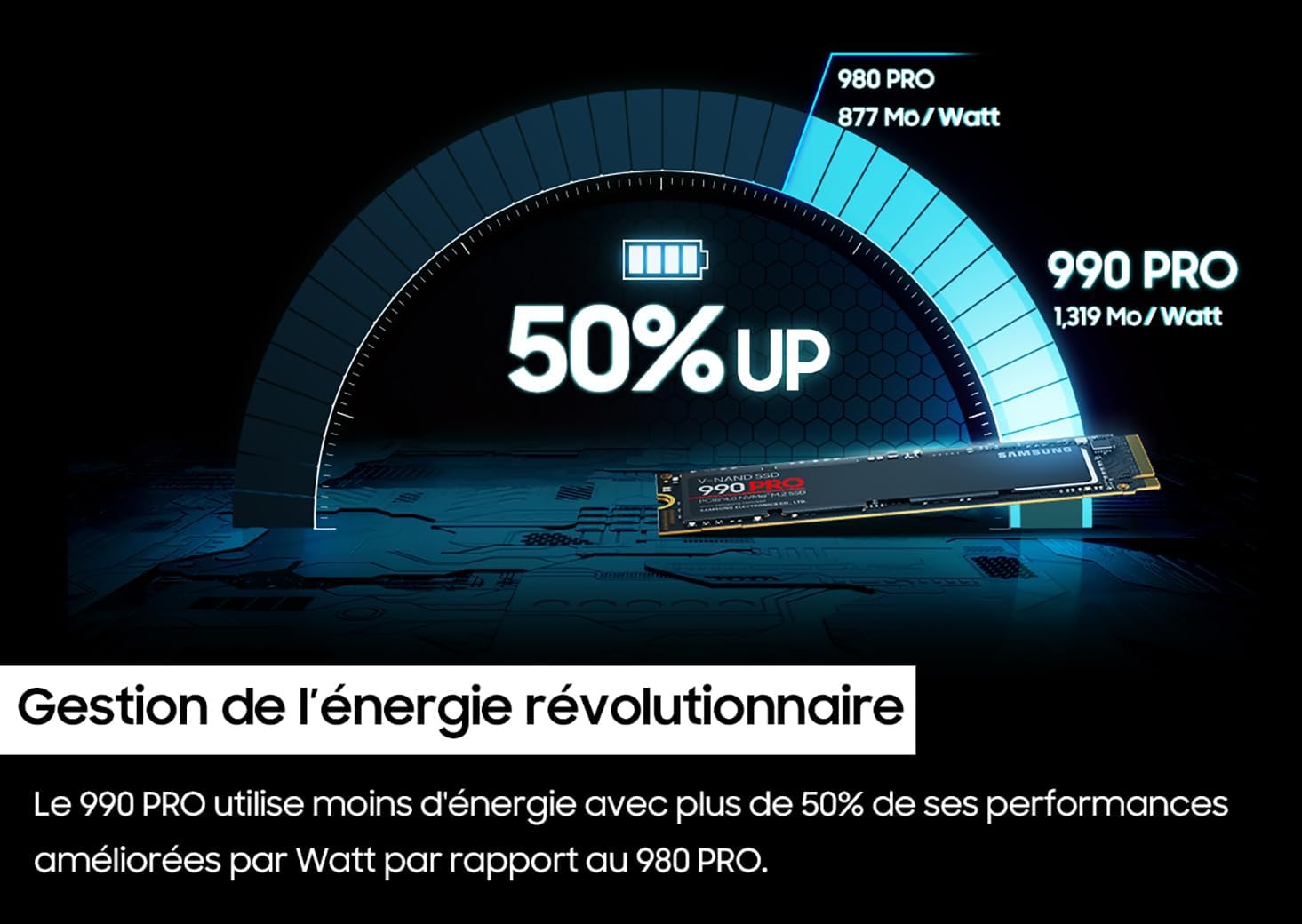 Samsung MZ-V9P4T0BW 4 To 990 PRO M2 SSD 7450 Mo/s Lecture 6900 Mo/s Écriture