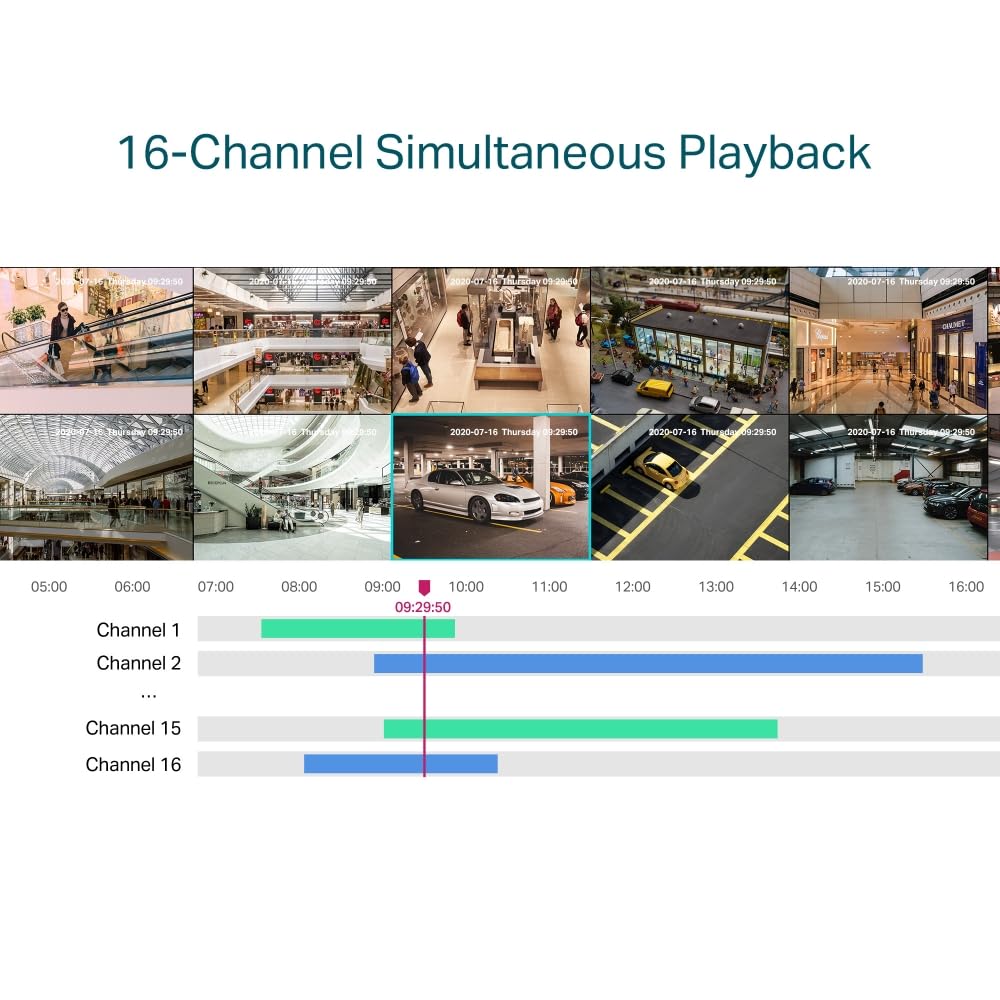 TP-LINK 16 Channel Network Video Recorder