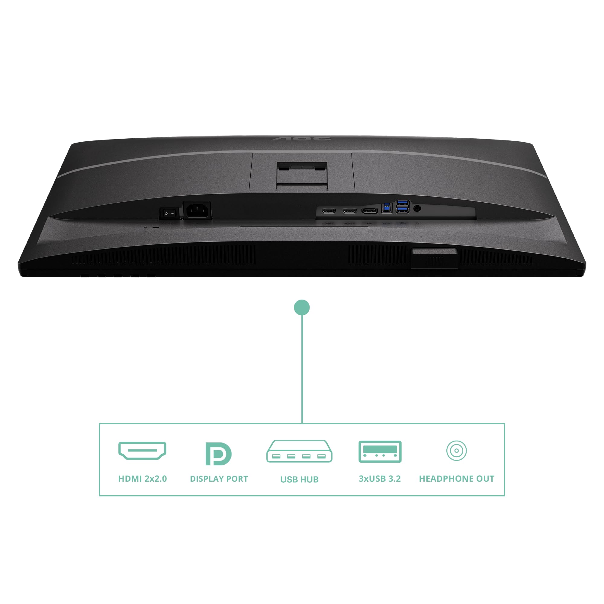 AOC Q27P4U 27p QHD IPS 120Hz 16:9 2xHDMI 2.0 DP 1.4