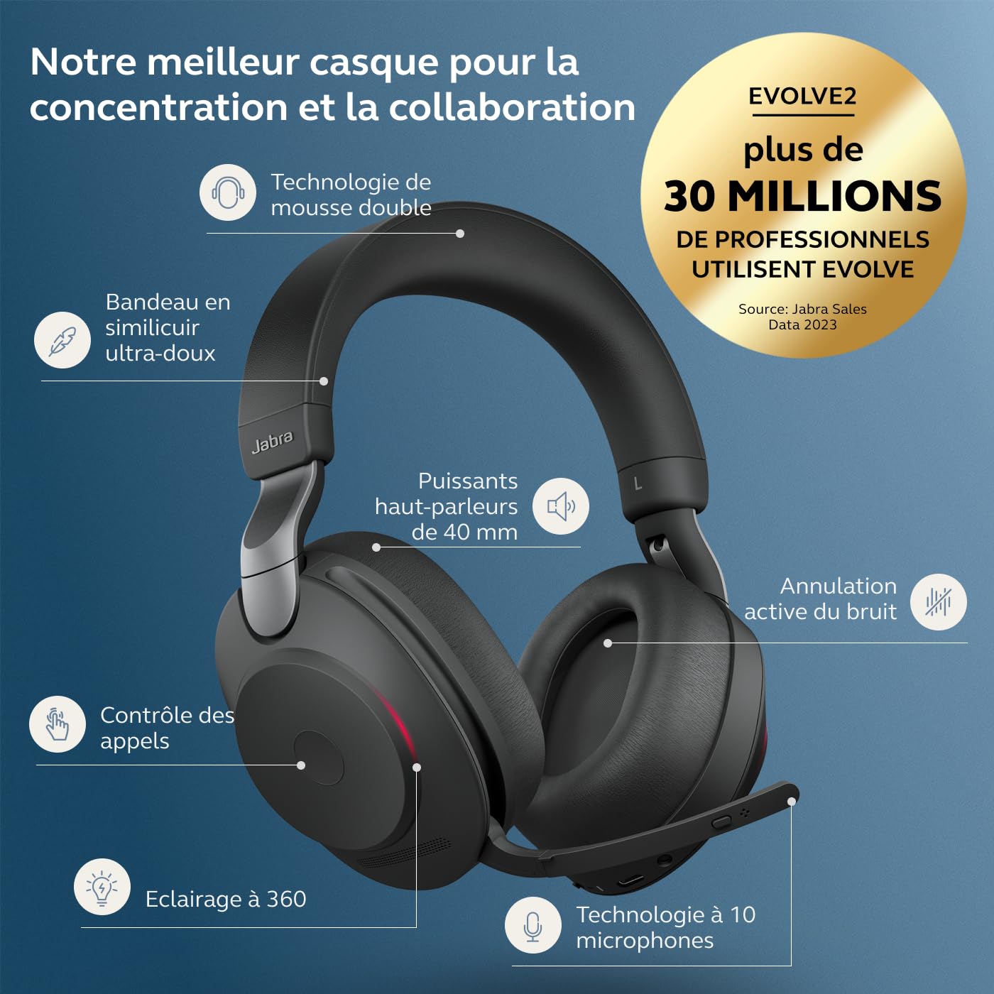 Jabra Evolve2 85 Headset MS Stereo Black