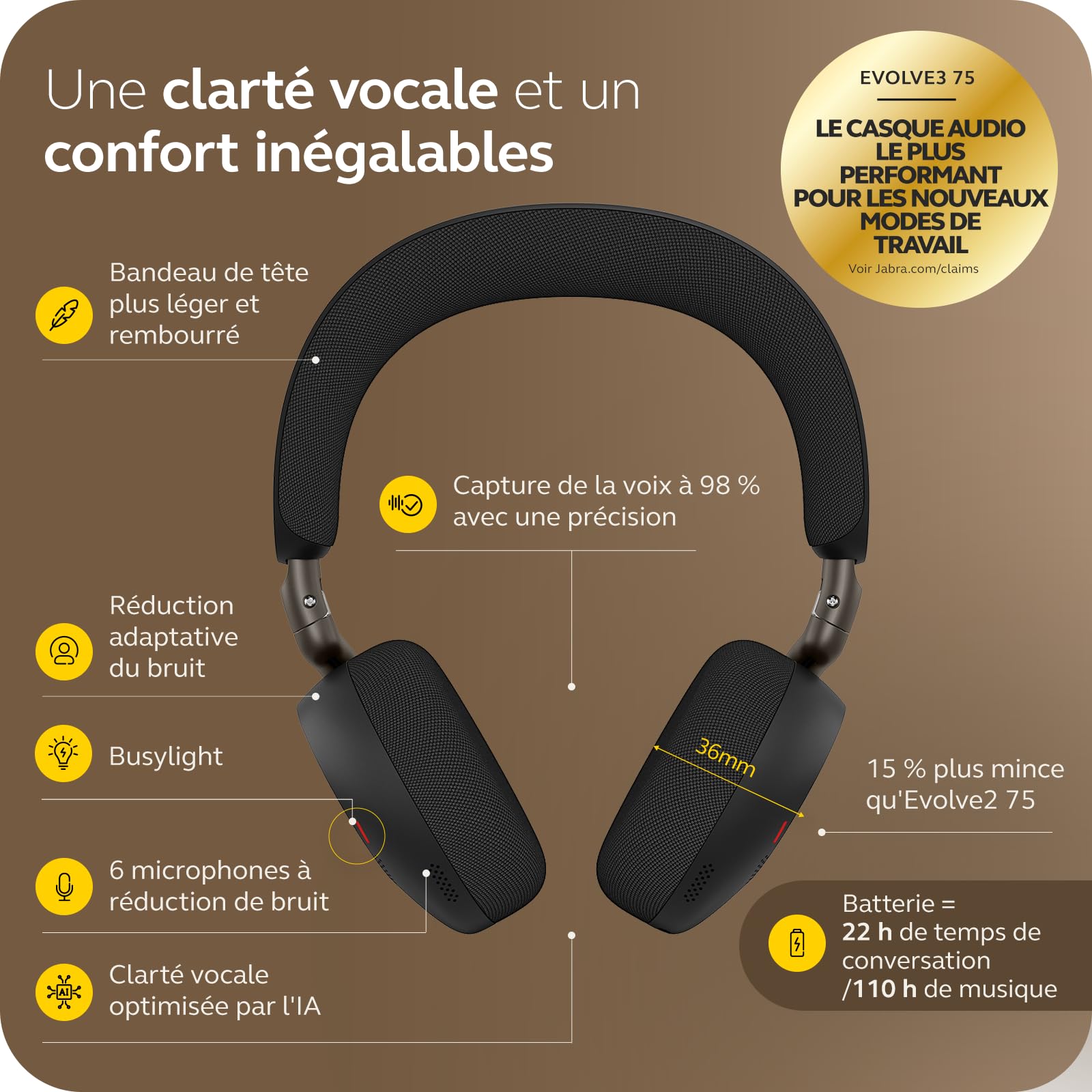Jabra Evolve3 75 UC Link 390 USB-A Bla
