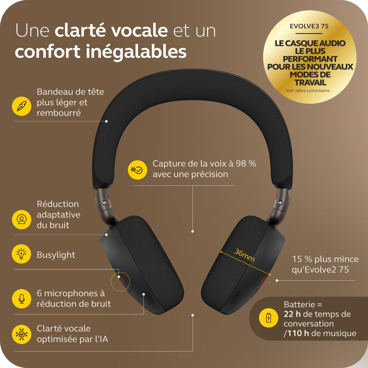 Jabra Evolve3 75 UC Link 390 USB-A Bla