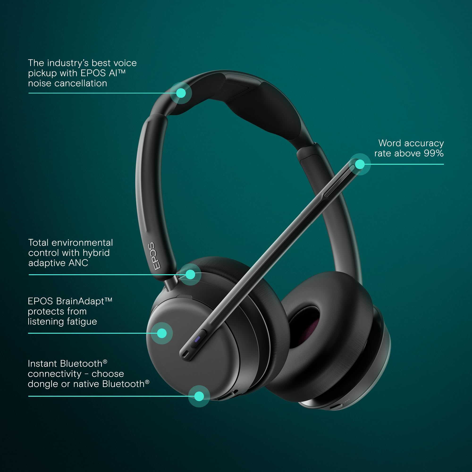 IMPACT 1000 MS UC ANC WL USB-C+A
